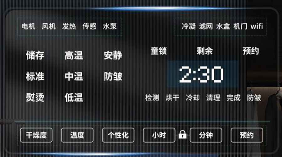 冷凝衣物烘干機(jī)擁有獨(dú)立大屏，實(shí)現(xiàn)智能快速烘干！
