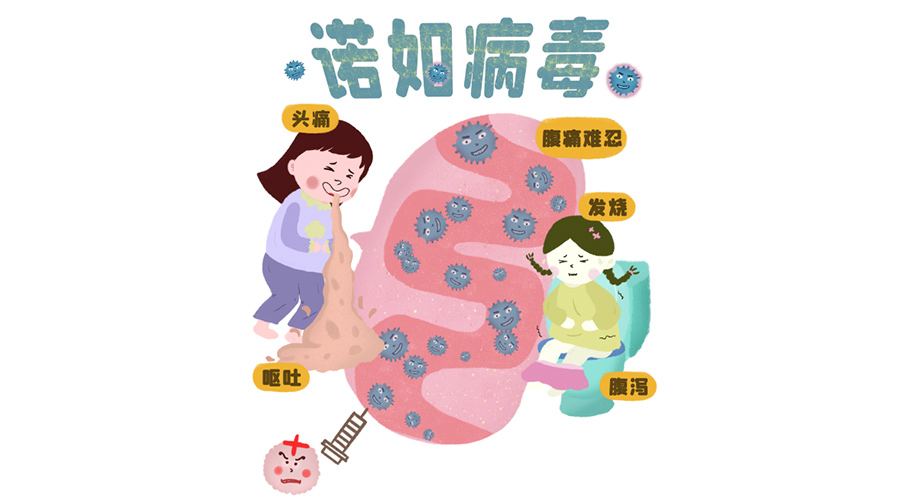 諾如病毒高發(fā)期！烘衣服烘干機(jī)紫外線除菌呵護(hù)健康